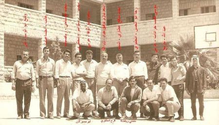 الهيئة التدريسية - مدرسة قباطية الثانوية - 1980 ...