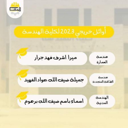 نهنئ بنت العم (ميرا أشرف فهد جرار) بمناسبة تخرجها
