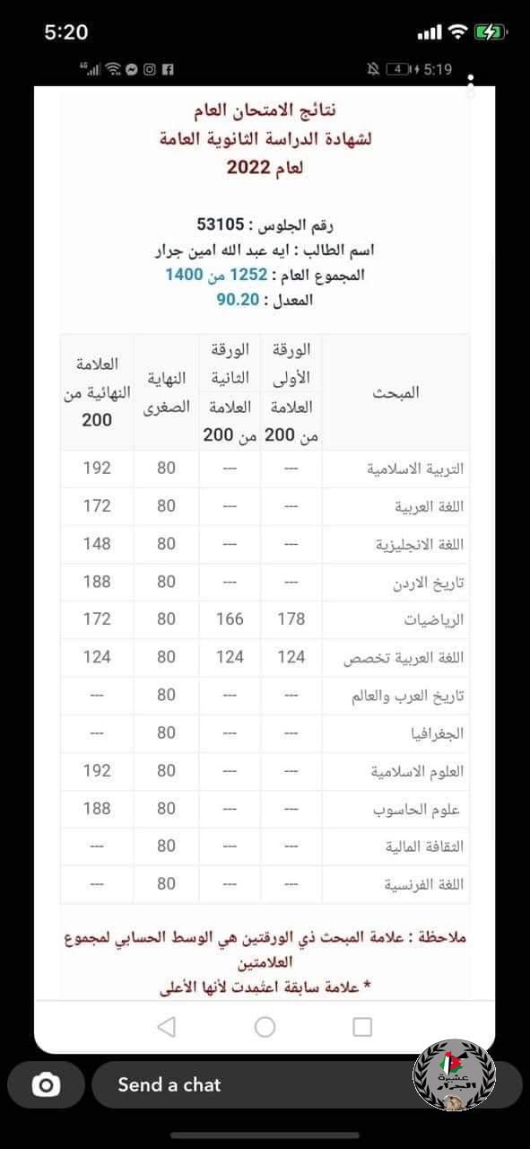 نهنئ الأخت ايه عبدالله امين جرار بمناسبة نجاحها بالثانوية العامة فرع أدبي بمعدل ٩٠.٢%