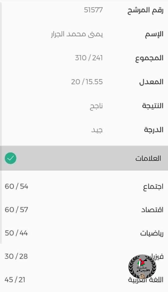 نهنئ بنت العم يمنى_محمد_الجرار لنجاحها في #الشهادة_الثانوية فرع #الاجتماع_والاقتصاد