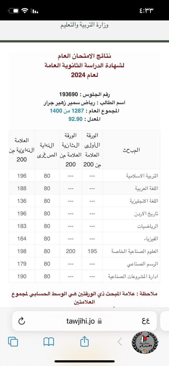 نهنئ ابن العم رياض سمير زهير جرار - ٩٢.٩ بمناسبة النجاح